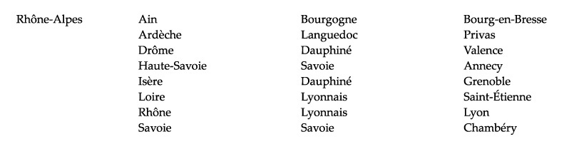 Regions departements et anciennes provinces de France p4